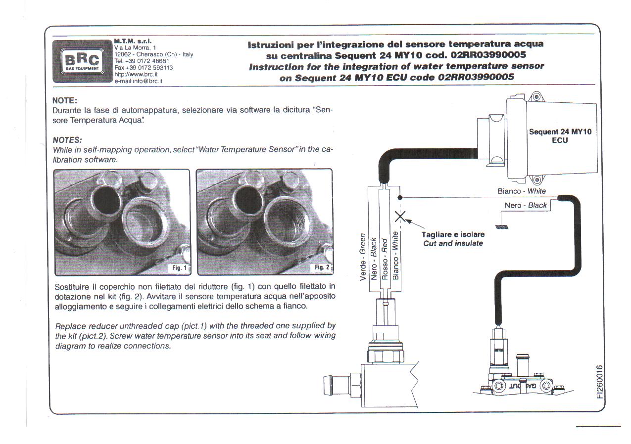 Инструкция по газовому оборудованию